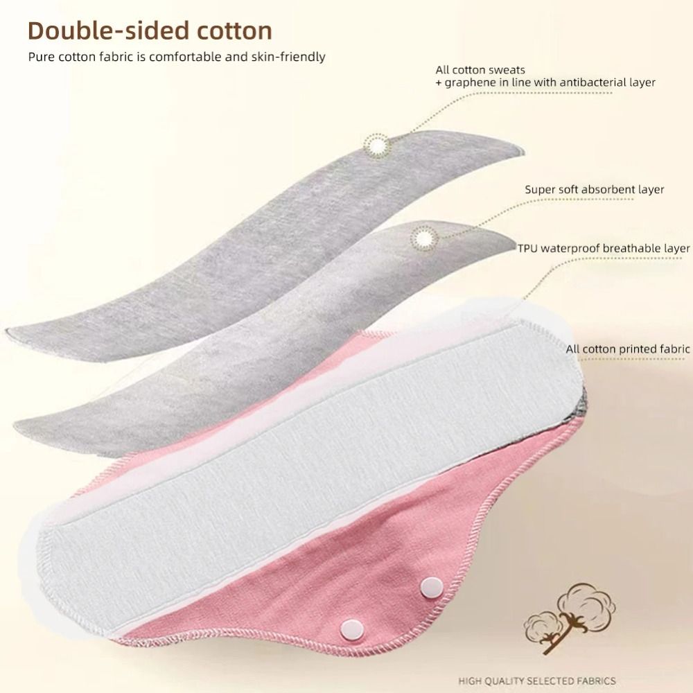 Wiederverwendbare Erwachsenenw – Period Panty Absorbent Bewertung und Preis