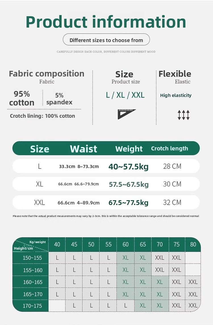 Damen-Periodenunterwäsche mit  – Period Panty Absorbent Bewertung und Preis