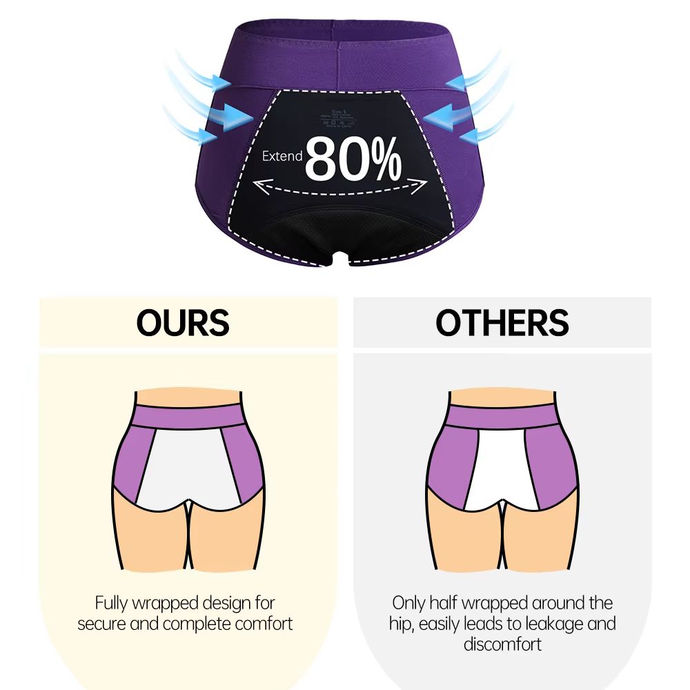3-teiliges Set Hochgeschnitten – Period Panty Absorbent Bewertung und Preis